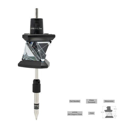 ATP2S Style Sliding 360° Prism kit
