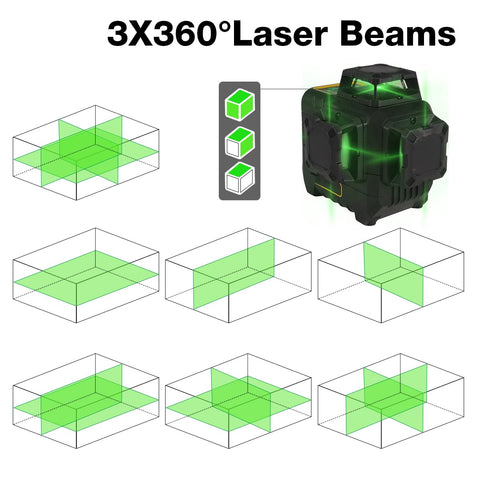 3x360° Green Laser Level