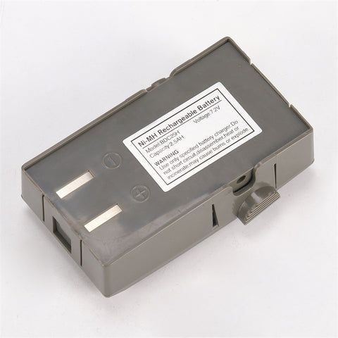 Total Station Survey