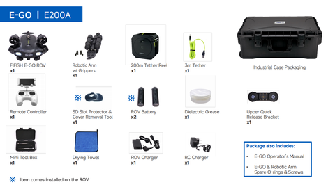 M-E200A Industrial AI Underwater ROV | 200m Depth, Robotic Gripper Arm, 4K Camera, Hot‑Swap Battery
