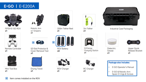 M-E200A Industrial AI Underwater ROV | 200m Depth, Robotic Gripper Arm, 4K Camera, Hot‑Swap Battery