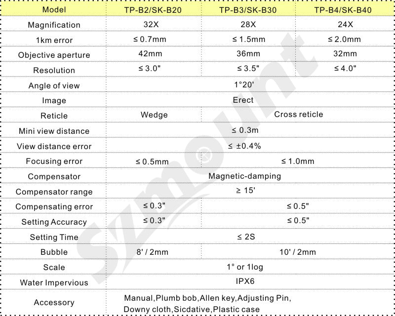 Mountlaser SK-B3 Auto Level 28X Automatic Level factury